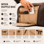 NOVA Convertible Real Leather Duffle Bag - Image 3