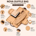 NOVA Convertible Real Leather Duffle Bag - Image 4